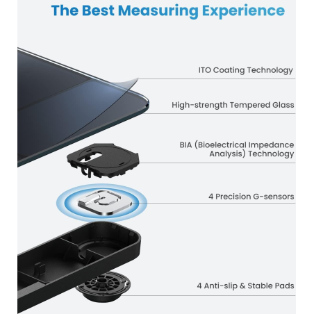 cantar de baie smart renpho r-a016,  bluetooth, maxim 180kg, negru,mod de sarcina, 13 masuratori, bmi, compatibil cu samsung hea