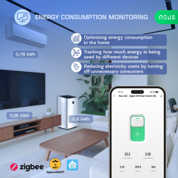 siguranta inteligenta nous d3z, 25a, zigbee,  1 canal, monitorizare energie, montare pe sina din