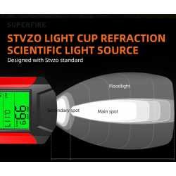 lanterna pentru bicicleta 4 in 1 superfire bm01, 300 lumeni, afisare viteza, km, temperatura, display cu afisaj, 5 functii,