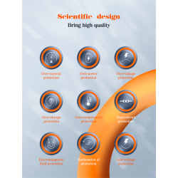 incarcator retea 140w gan lindo a6140c, incarcare rapida, 3xusb-a, 3xusb-c, compatibil eu uk us qc5.0 pps pd pentru, macbook, ip