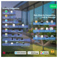 electrovalva smart cu temporizator nous l14, zigbee 3.0