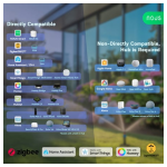 electrovalva smart cu temporizator nous l14, zigbee 3.0