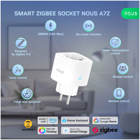 set 2 prize inteligenta wifi nous a7z,16a - zigbee 3.0, monitorizare consum, compatibila alexa google