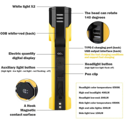 lanterna multifunctionala led superfire gm06, usb-c, 1500mah, 355lm, 216m, power bank, lumina rosie, prindere magnetica, ip44 - 