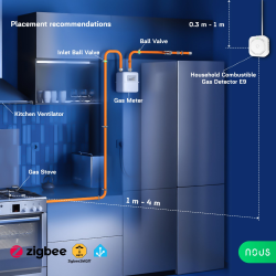 detector scurgeri de gaz smart nous e9, zigbee 3.0, compatibil alexa google assistant