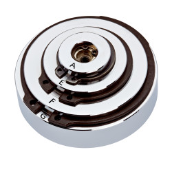 Trusă demo pentru clești pentru inele de siguranță