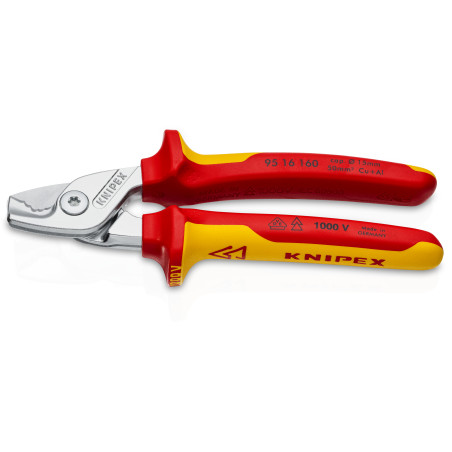 KNIPEX StepCut®
