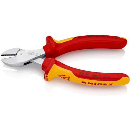 KNIPEX X-Cut®