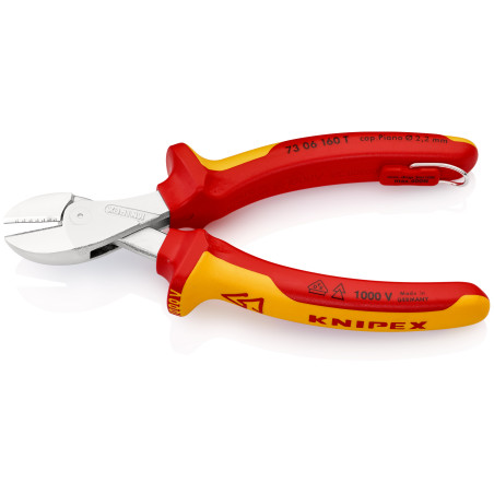 KNIPEX X-Cut®