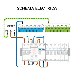 
                
    releu de protectie tensiune si control al curentului, zubr, monofazat, mf2-40
            