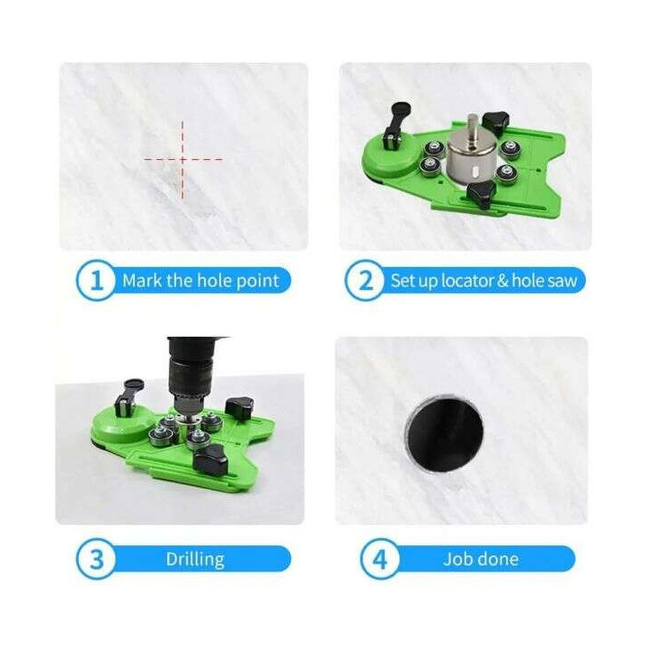 loctile