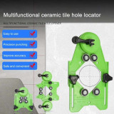 loctile