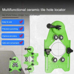 loctile