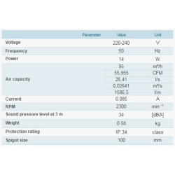 
                
    ventilator vents 100dl, diametru 100mm, debit 95mc/h, timer
            