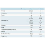 
                
    ventilator vents 100dl, diametru 100mm, debit 95mc/h, timer
            