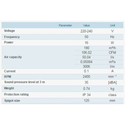 
                
    ventilator vents 125dt, cu timer, diametru 125m, debit 180 mc/h
            