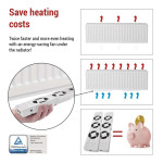 ventilator pod radiator duo, bily