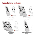 ventilator pod radiator duo, bily