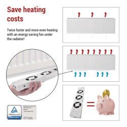 prodluzovaci radiatorovy set - rozsireni zakladni sady ventilatoru