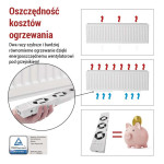 prodluzovaci radiatorovy set - rozsireni zakladni sady ventilatoru