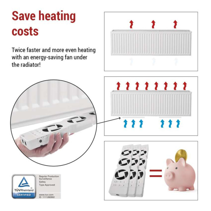 ventilator pod radiator trio, bily