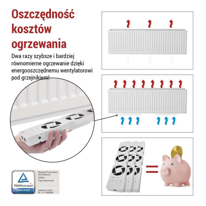 ventilator pod radiator trio, bily