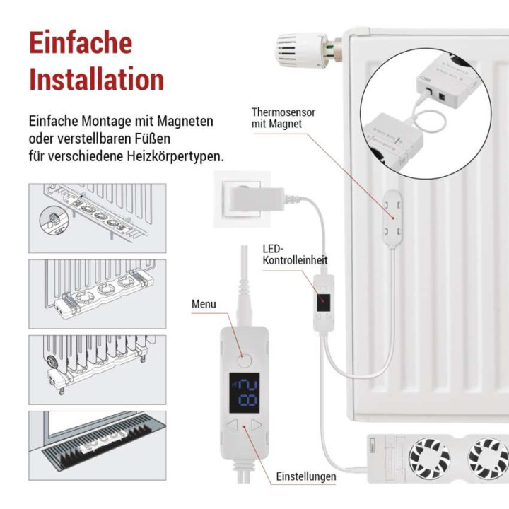 ventilator pod radiator trio, bily