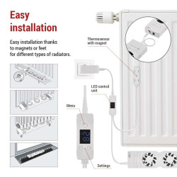 ventilator pod radiator trio, bily
