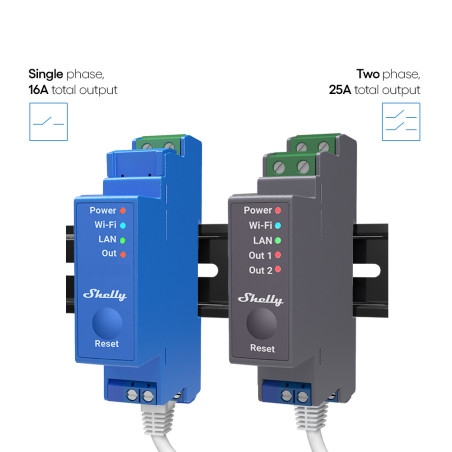 releu inteligent shelly pro 2 - 2canale, wifi, lan, sina din, control aplicatie, compatibil amazon alexa, google assistant si ho