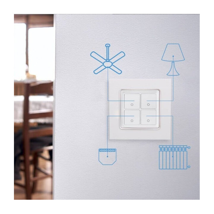 shelly wall switch 4 - alb