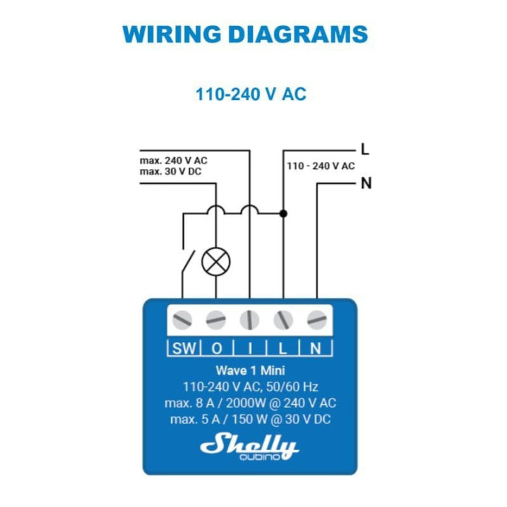 releu inteligent shelly qubino wave 1 mini, 1 canal, 8a, z-wave, contact uscat, z-wave