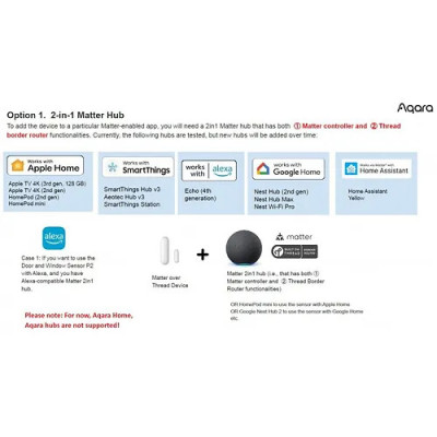 senzor de geam usa aqara door and window sensor p2, matter, apple homekit