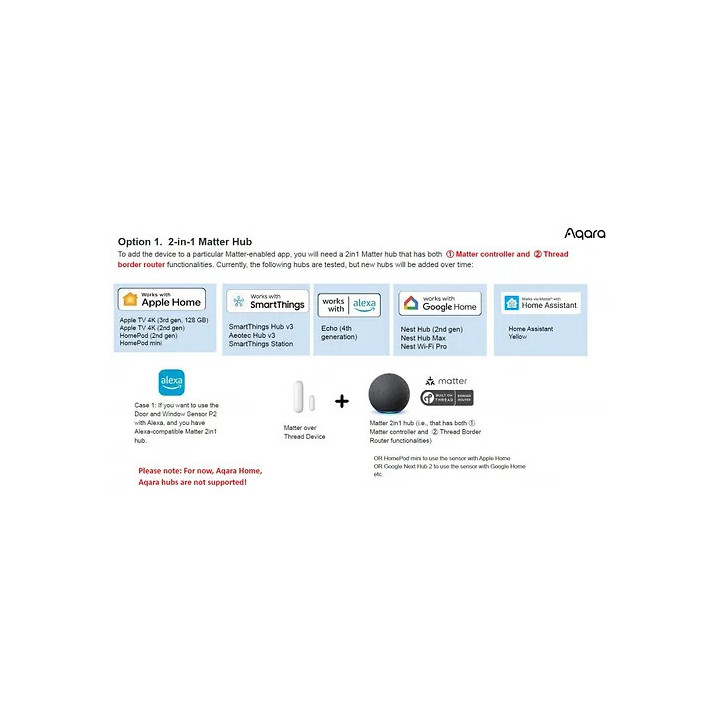 senzor de geam usa aqara door and window sensor p2, matter, apple homekit