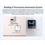 releu smart wifi sonoff mini-d, 2a, 1 canal , contact uscat ac-dc , matter support