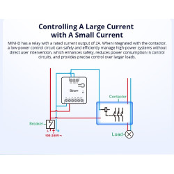 releu smart wifi sonoff mini-d, 2a, 1 canal , contact uscat ac-dc , matter support