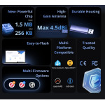 sonoff dongle-pmg24 ,   gateway usb zigbee  matter pentru automatizari smart home