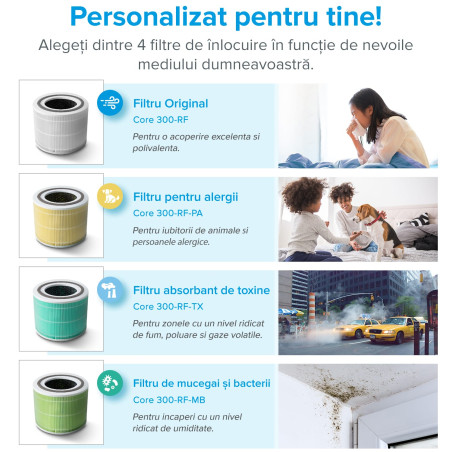filtru purificator de aer levoit core 300 / core 300s / core p350, 3 in 1, pre filtru, filtru true hepa, filtru de carbon activ,