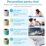 filtru purificator de aer levoit core 300 / core 300s / core p350, 3 in 1, pre filtru, filtru true hepa, filtru de carbon activ,