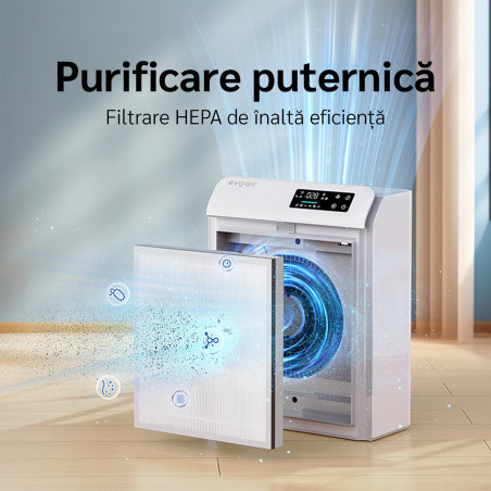 purificator de aer evoair homi p300, cadr 300m³/h, wi-fi, filtru true hepa, mod auto, lampa uv, ionizare, 6 moduri functionare,