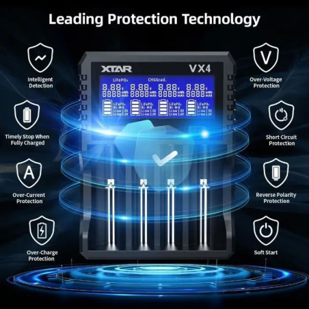 Incarcator acumulatori li-ion lifepo4, nimh,  aa/aaa, 4 canale, afisaj lcd, vx4 xtar