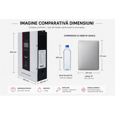 Invertor Solar Off-Grid Hibrid 1.5KW 12V cu Controller MPPT Integrat și Undă Sinusoidală Pură – Eficiență și Autonomie Totală
