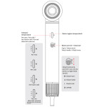 ondulator multistyler rovotec 802a, 5 in 1, tehnologie coanda, uscator profesional, 1300 w, 3 trepte de viteza, 4 trepte de temp ondulator multistyler rovotec 802a, 5 in 1, tehnologie coanda, uscator profesional, 1300 w, 3 trepte de viteza, 4 trepte de temp