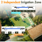 programator automat pentru irigare diivoo di-wt21m-eugn, 2 zone, ipx5, functie rain delay