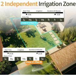programator automat pentru irigare diivoo di-wt08m-degn, 2 zone, ipx5, functie rain delay