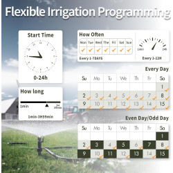 programator automat pentru irigare diivoo di-wt08m-degn, 2 zone, ipx5, functie rain delay