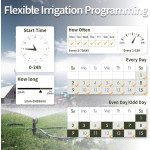 programator automat pentru irigare diivoo di-wt08m-degn, 2 zone, ipx5, functie rain delay programator automat pentru irigare diivoo di-wt08m-degn, 2 zone, ipx5, functie rain delay