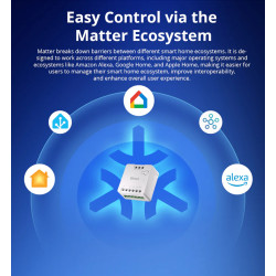 releu smart wifi sonoff mini-d, 2a, 1 canal, contact uscat ac-dc, matter