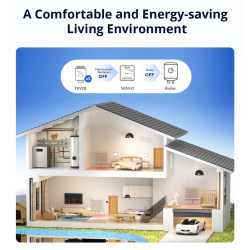 releu smart wifi sonoff mini-d, 2a, 1 canal, contact uscat ac-dc, matter