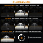 lampa solara de perete mustwin ut88268, 2500lm, led, 216 leduri, telecomanda,  3 moduri, senzor de miscare