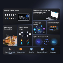 panou de control inteligent matter wifi bluetooth zigbee, sonoff nspanel pro 120 (negru), nspanel120pb